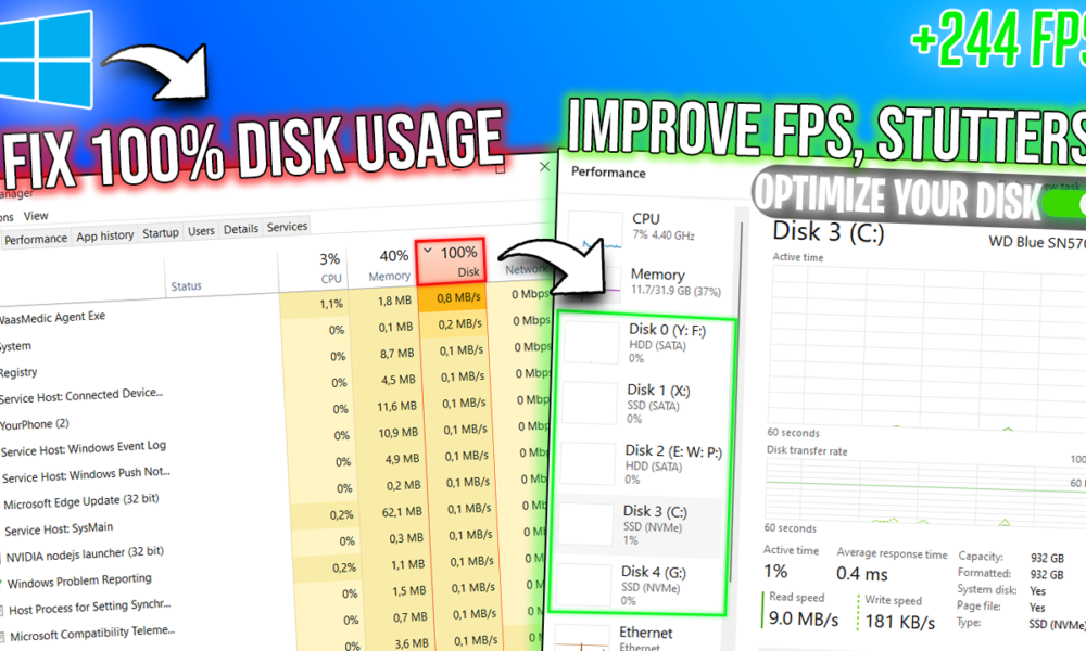 100% DISK Usage Windows 11 (NEW Solutions in 2025)