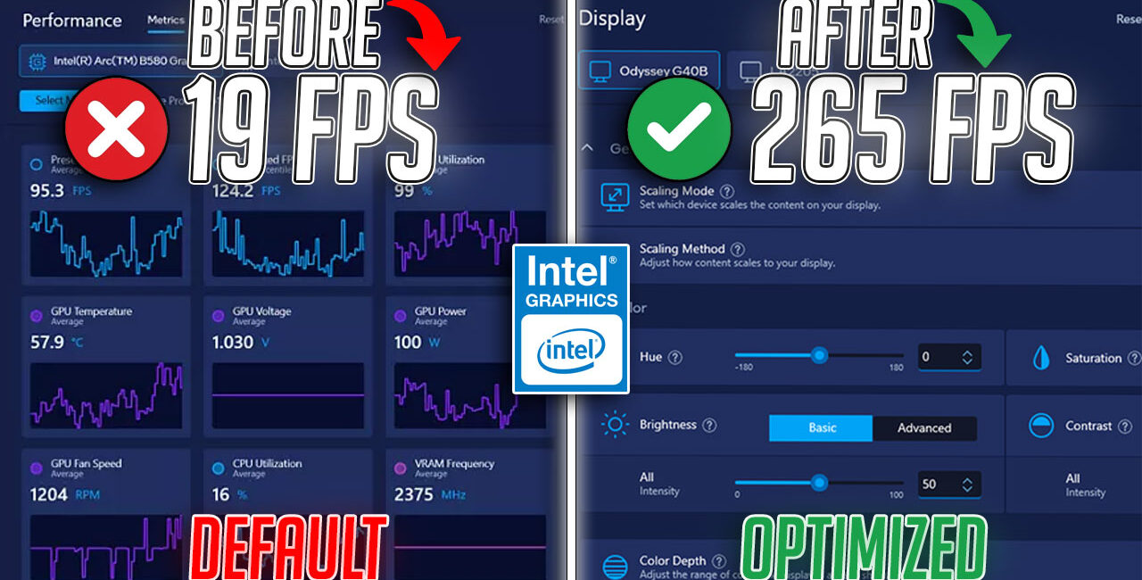 Best Intel HD Control Panel Settings for Gaming in 2026🔧| Boost FPS & Performance on Low-End PCs 📈